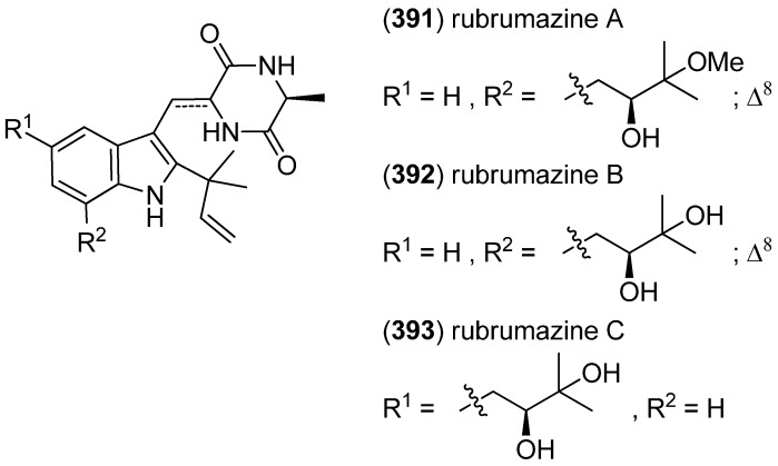 Figure 60