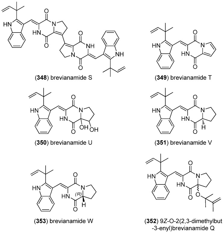 Figure 55