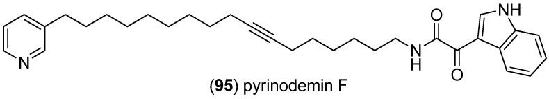 Figure 24