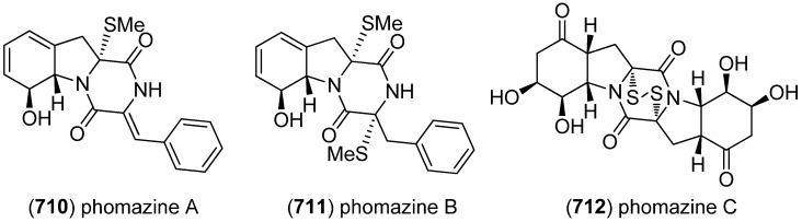 Figure 132