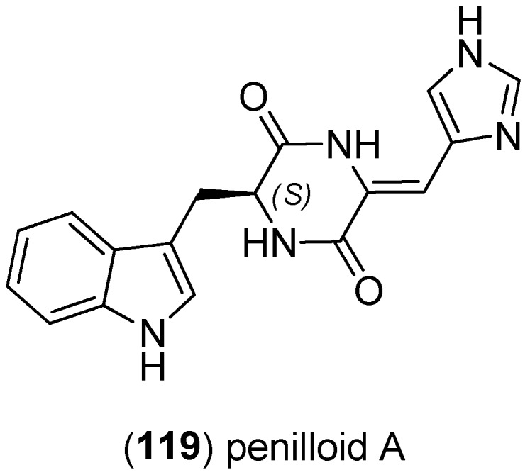 Figure 28