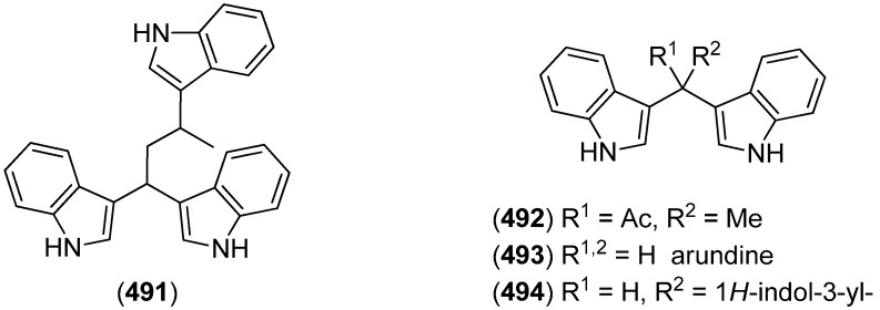 Figure 79