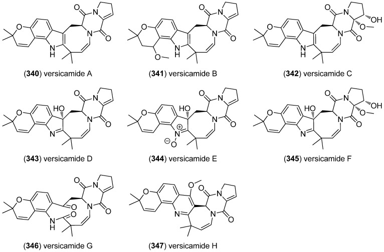 Figure 54