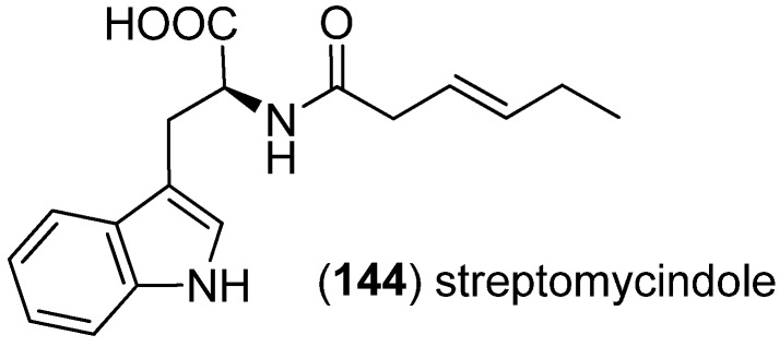 Figure 37