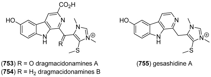 Figure 139