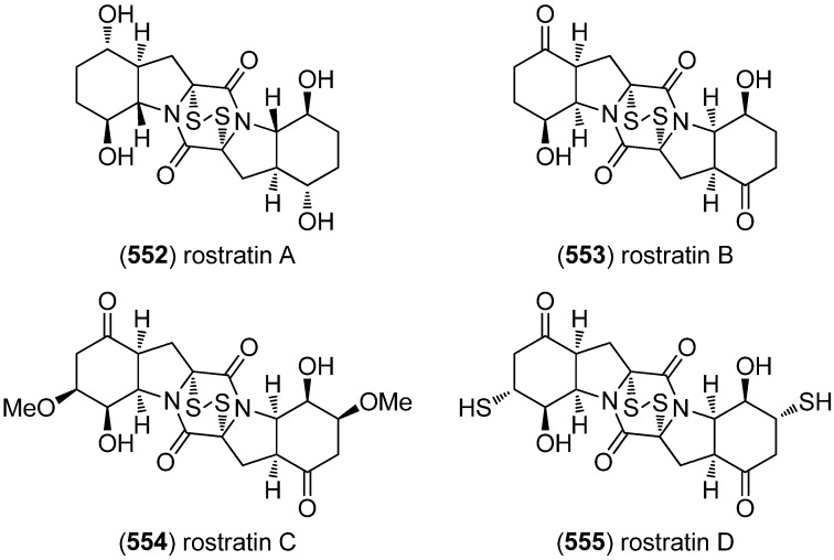 Figure 95