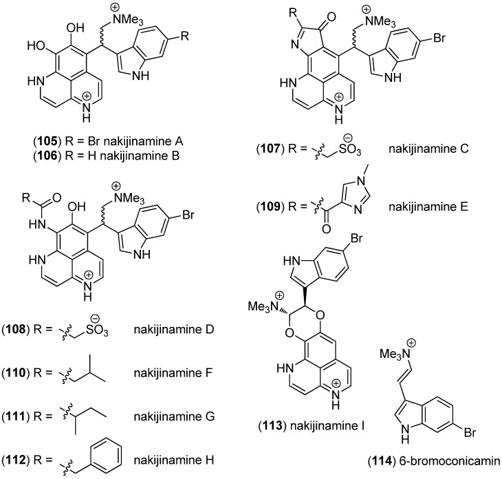 Figure 26