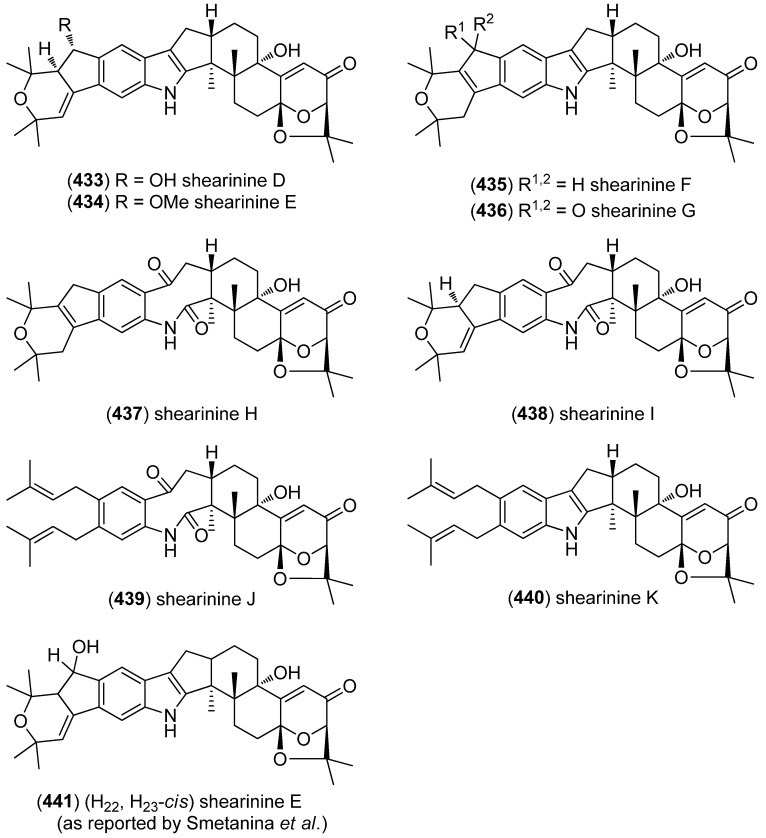 Figure 69