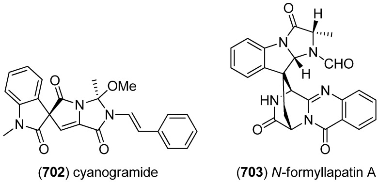 Figure 128