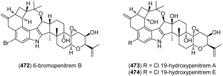 Figure 75