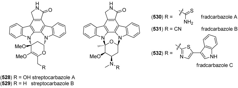 Figure 92