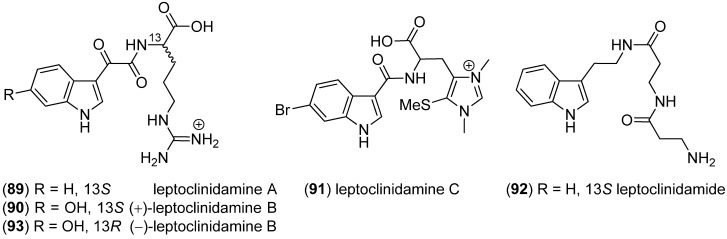 Figure 22