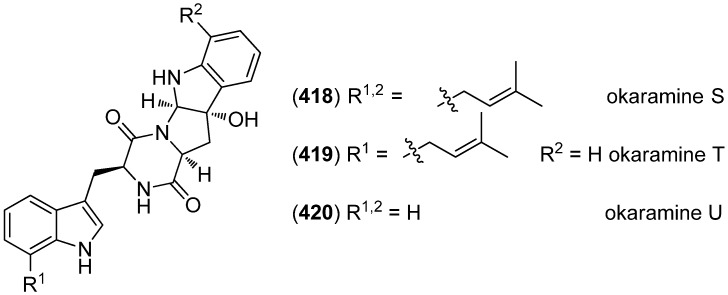 Figure 66