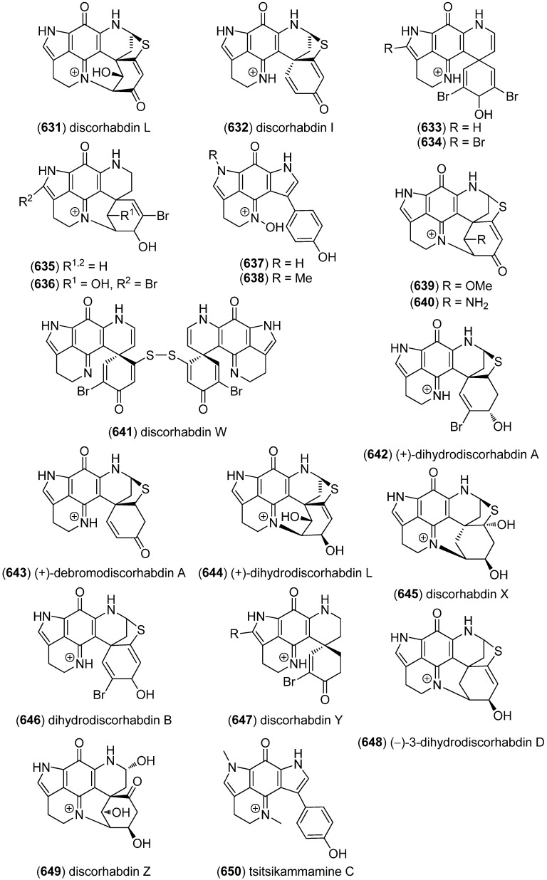 Figure 111