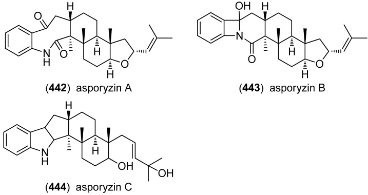 Figure 70