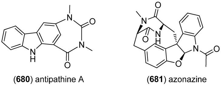 Figure 119