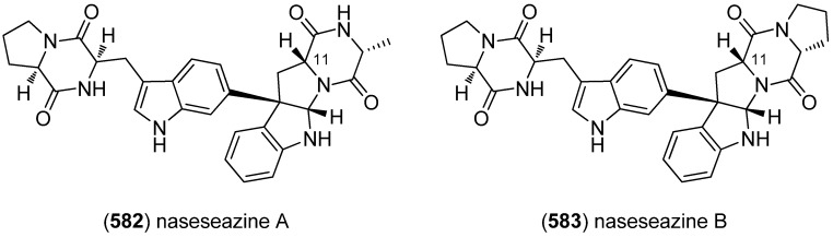 Figure 102