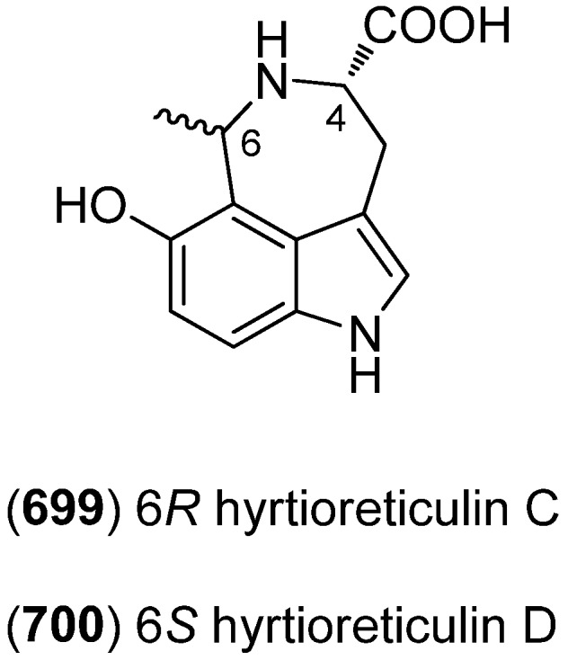 Figure 126