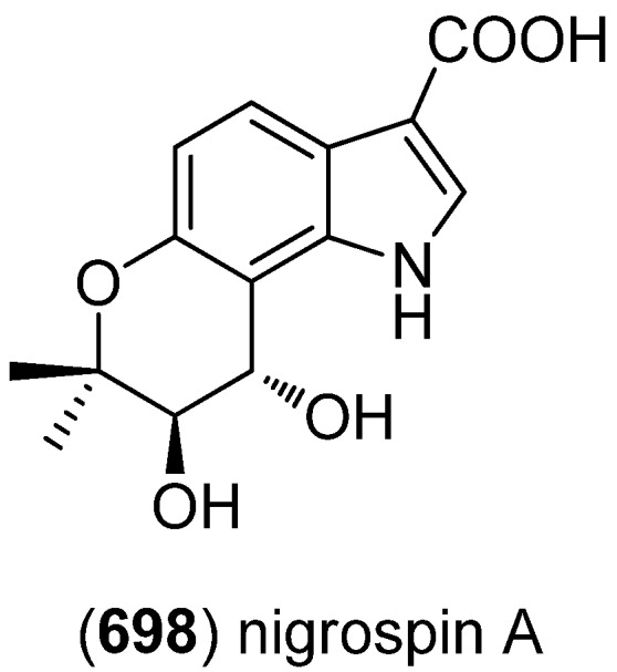 Figure 125