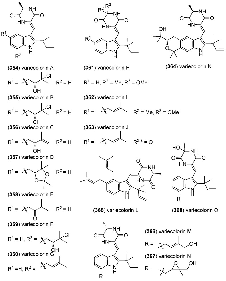 Figure 56