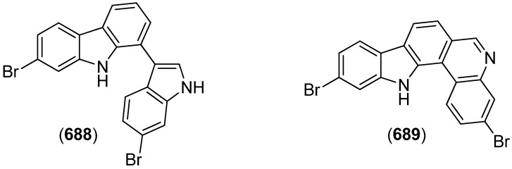 Figure 122