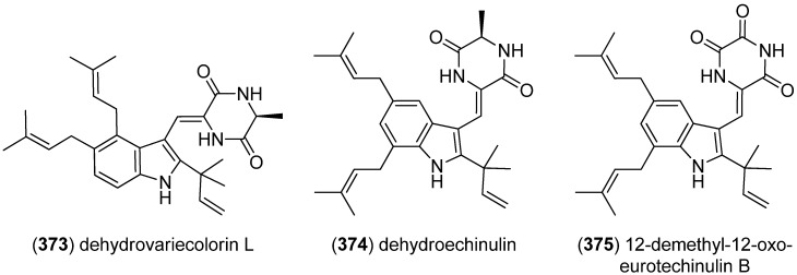 Figure 58