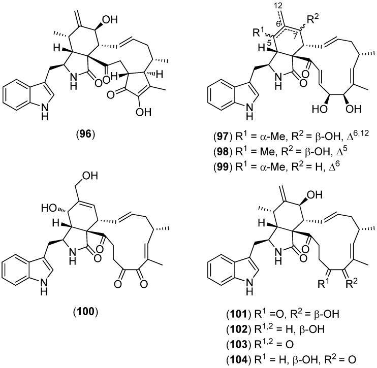 Figure 25