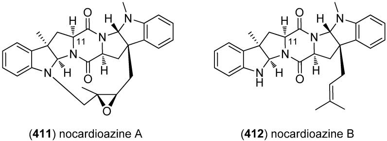 Figure 64