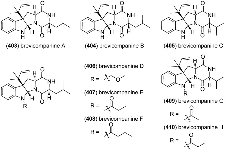 Figure 63