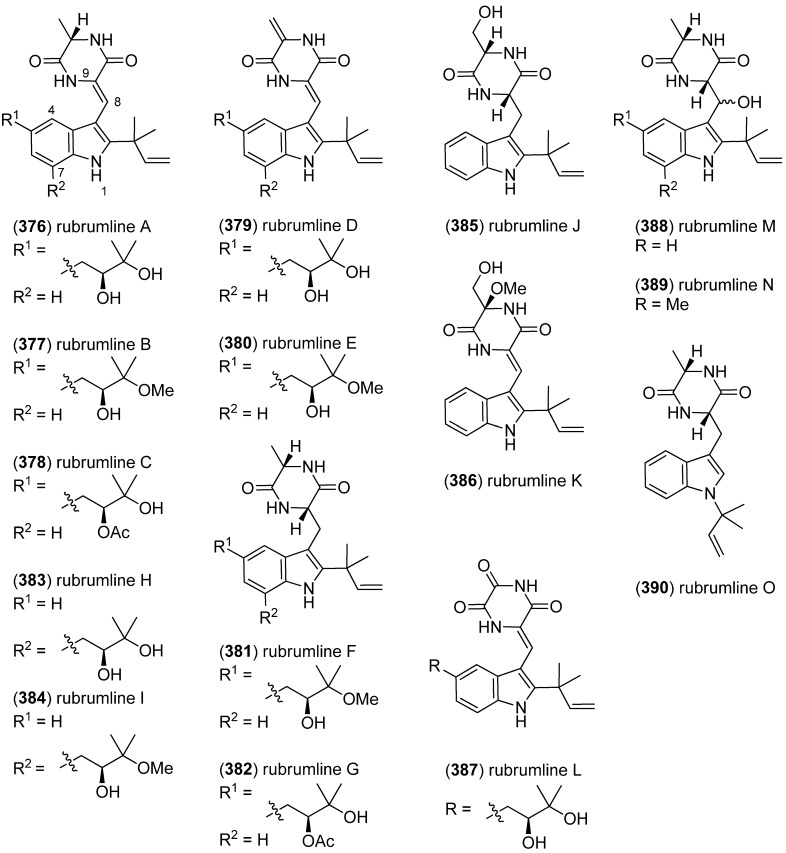 Figure 59