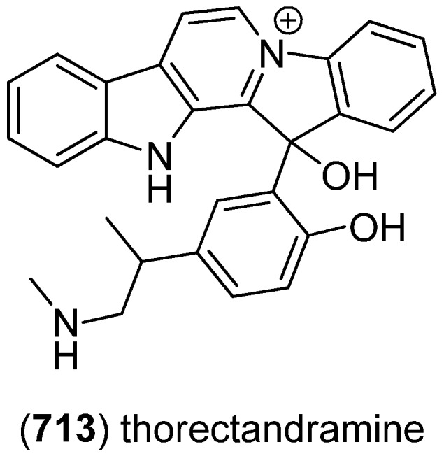 Figure 133