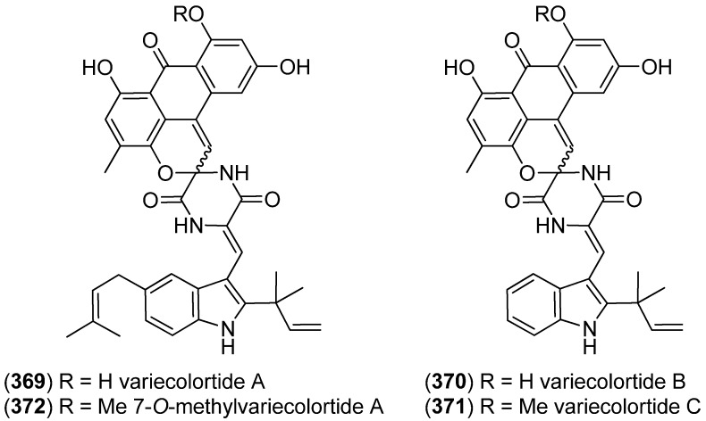 Figure 57