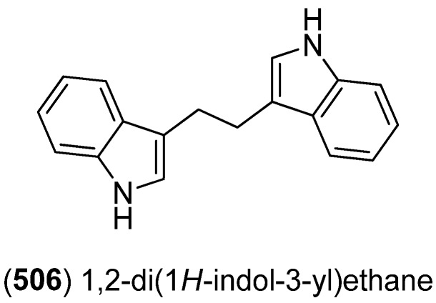 Figure 84