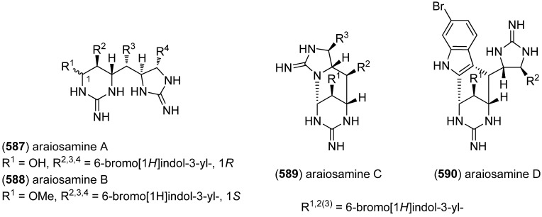 Figure 104