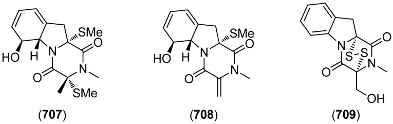 Figure 131