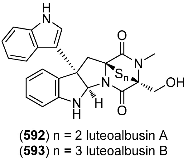 Figure 106