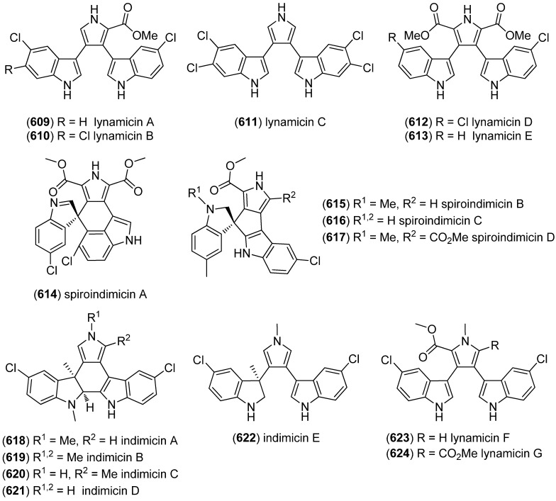 Figure 109