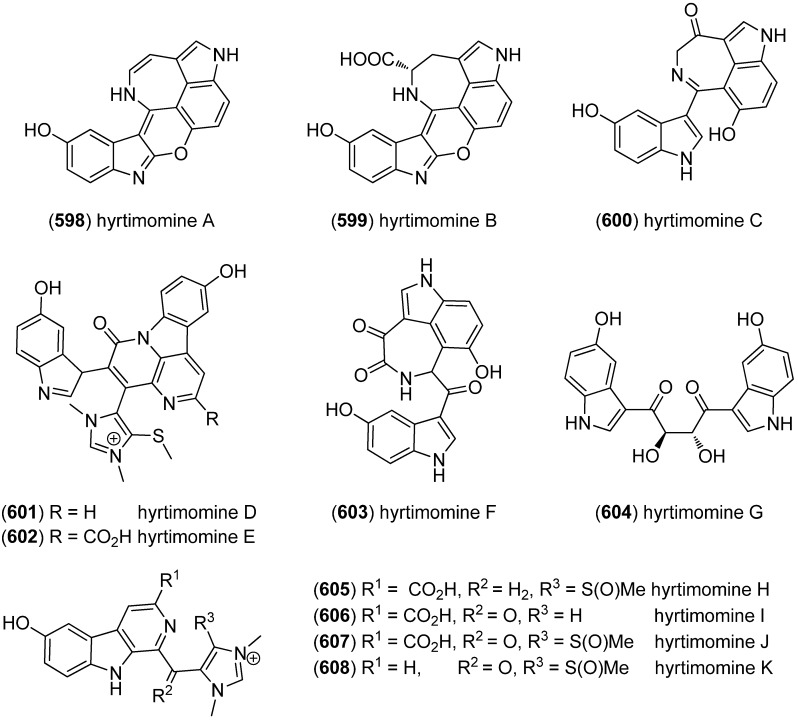 Figure 108