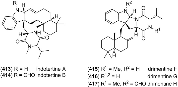 Figure 65