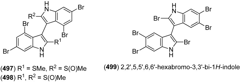 Figure 81