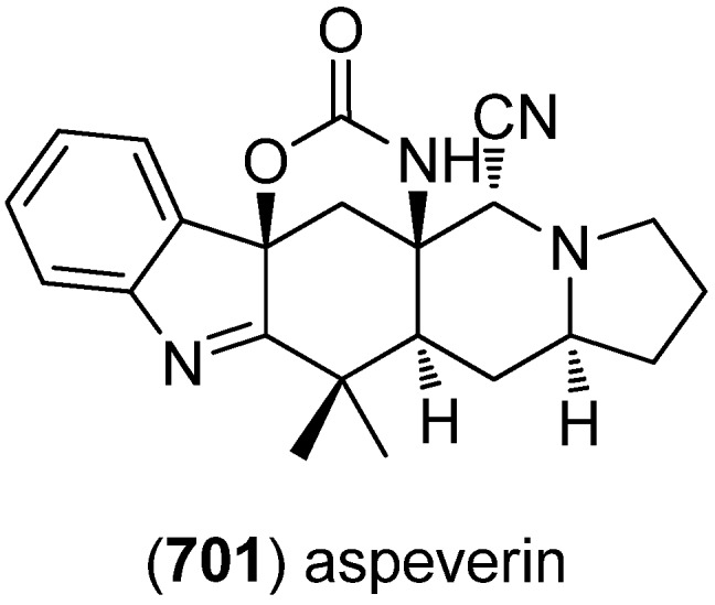 Figure 127