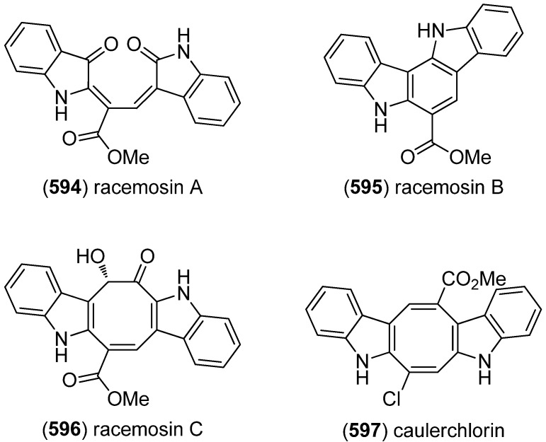 Figure 107