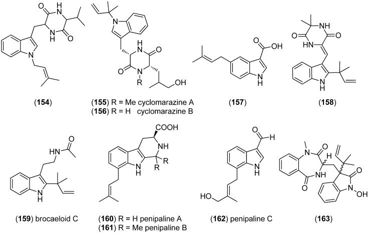 Figure 43