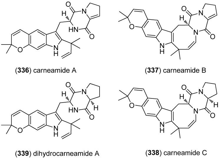 Figure 53