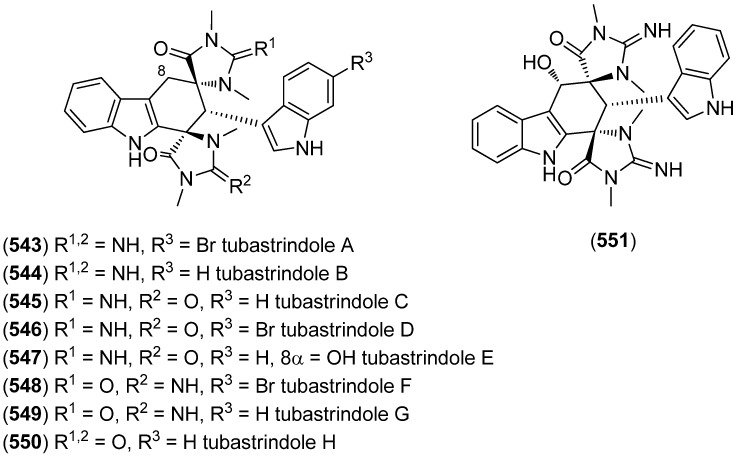 Figure 94