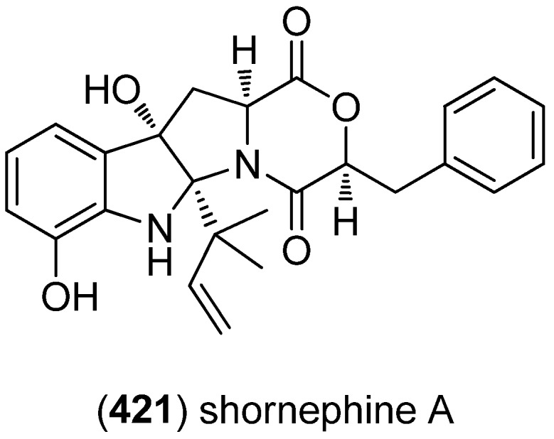 Figure 67