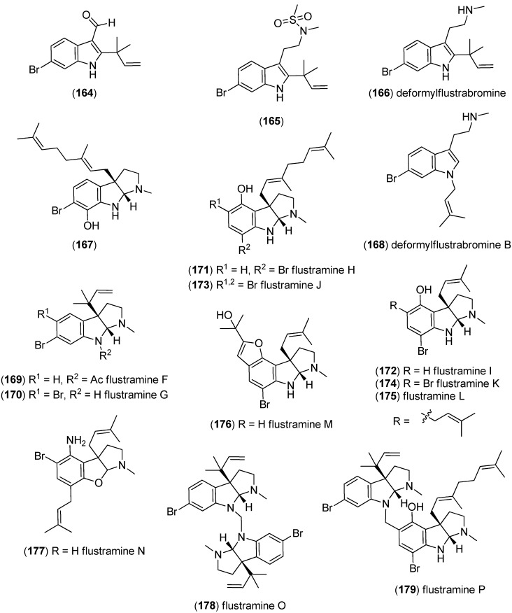 Figure 44