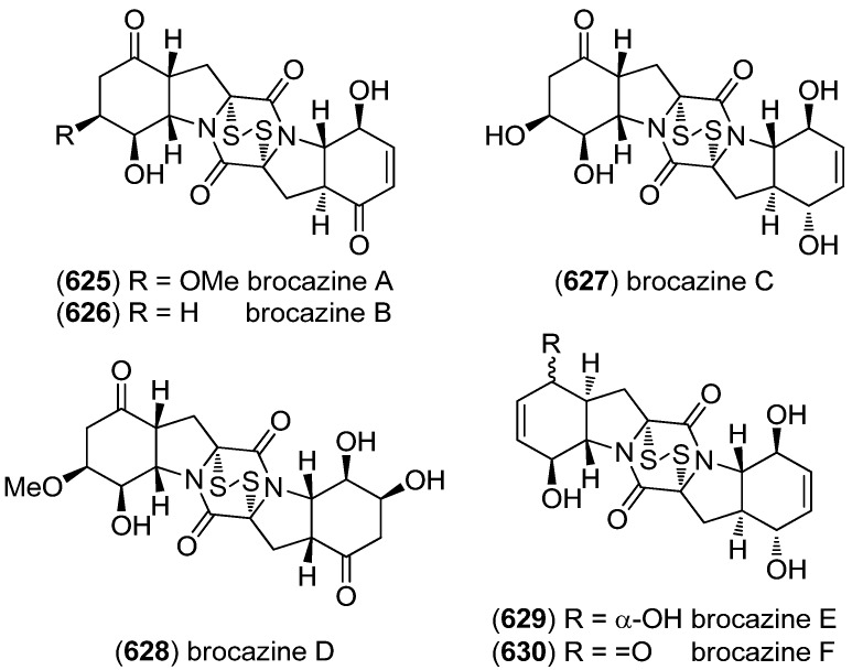 Figure 110