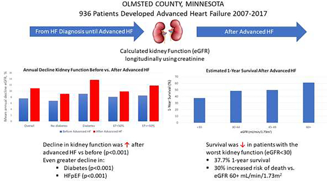 graphic file with name nihms-1922231-f0001.jpg