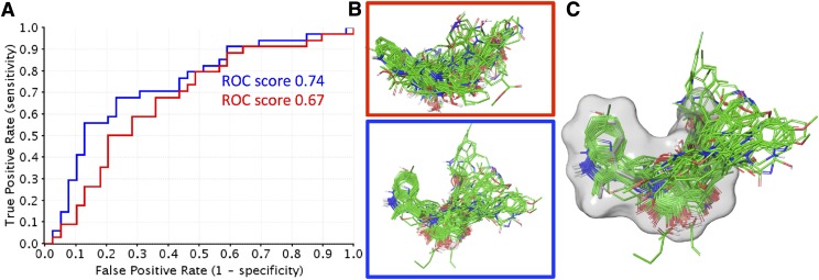 Fig. 4.